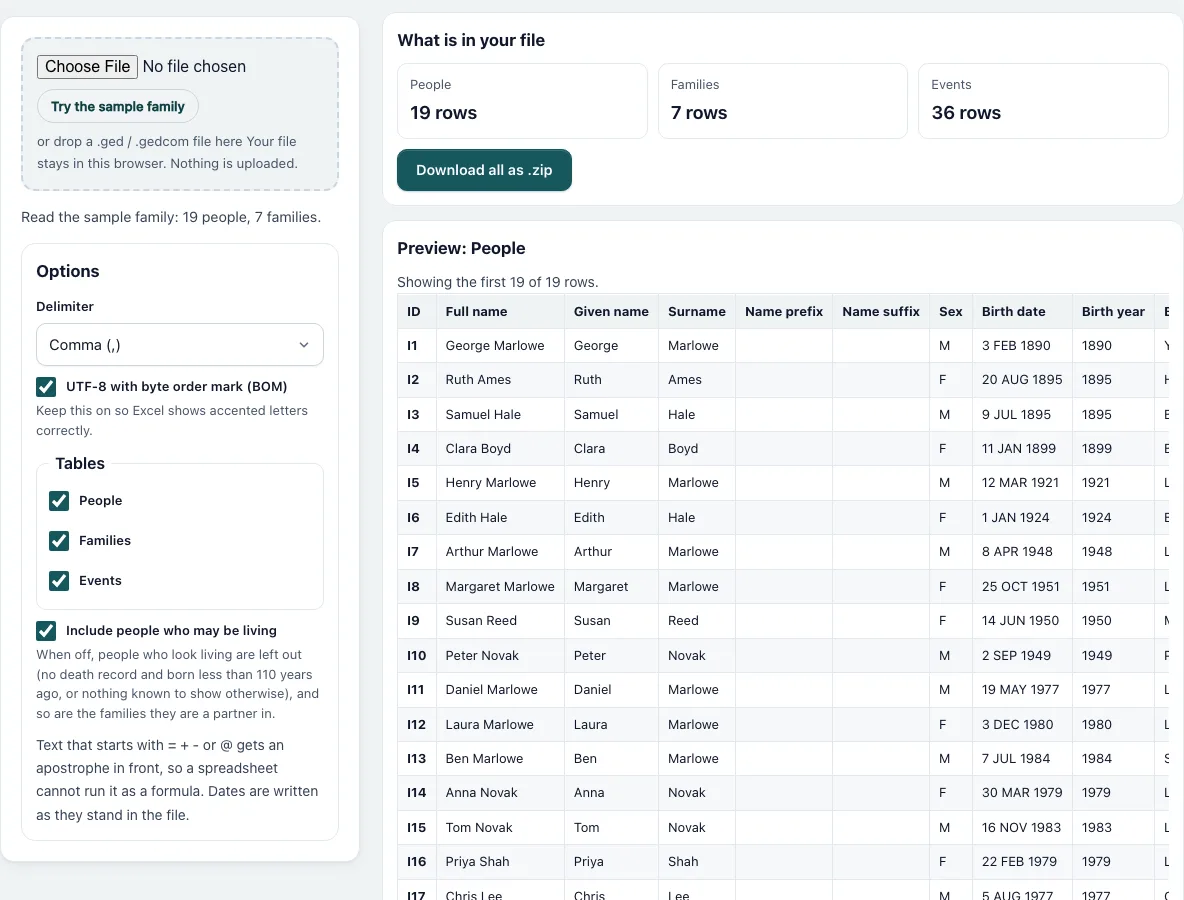 Gedcom to csv example